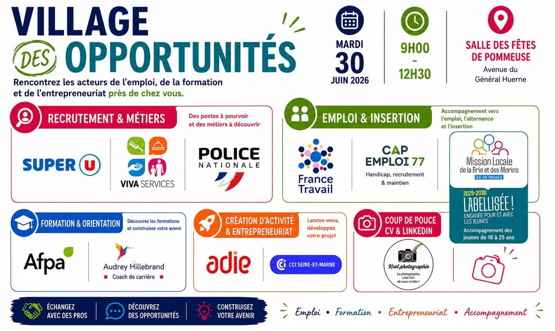 Village des opportunités