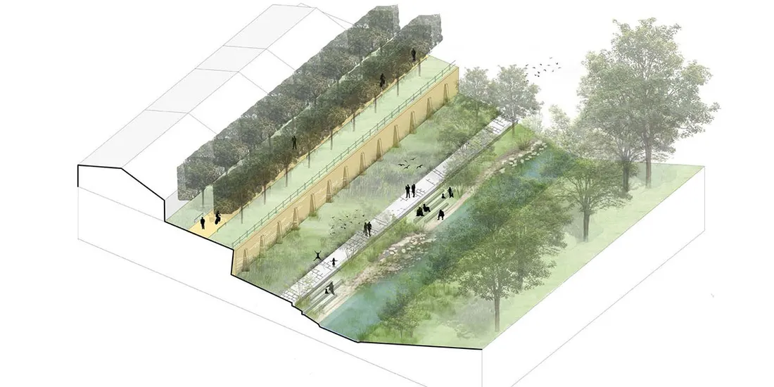 Ceinture verte de Provins