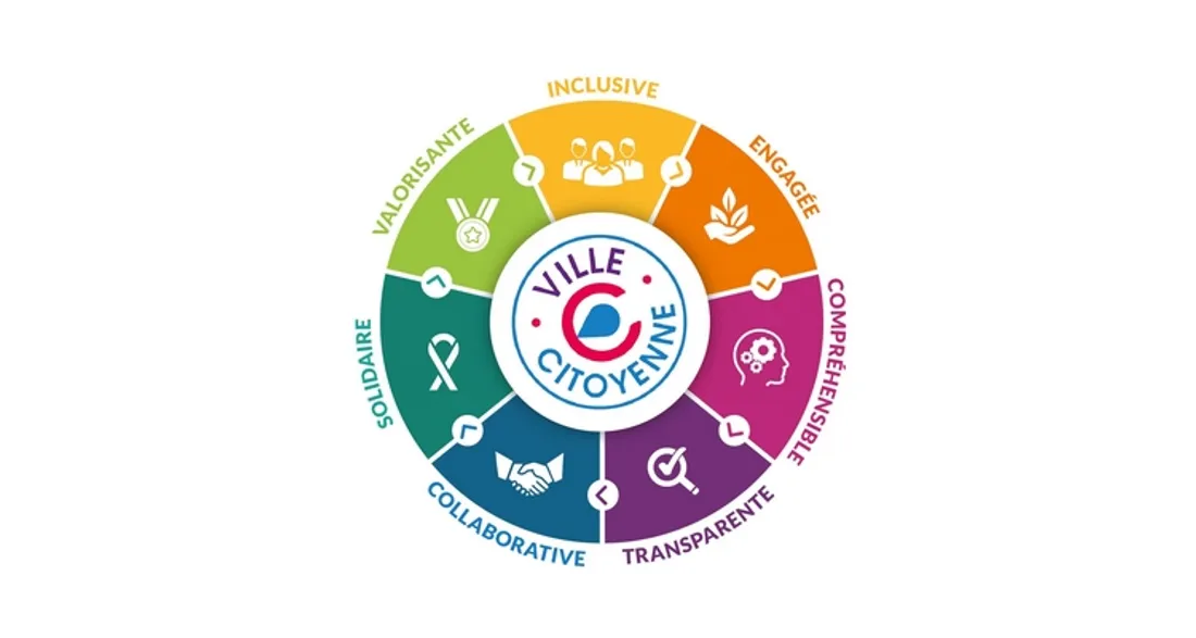 Label Villages et Villes Citoyennes