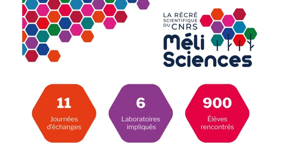 MéliSciences
