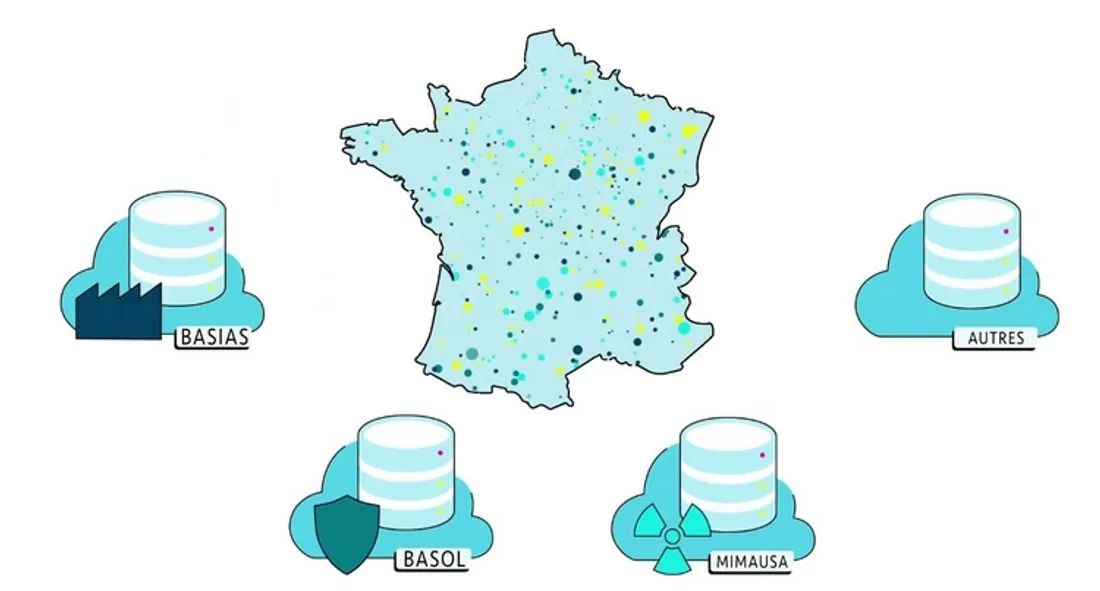 Secteurs d'information sur les sols