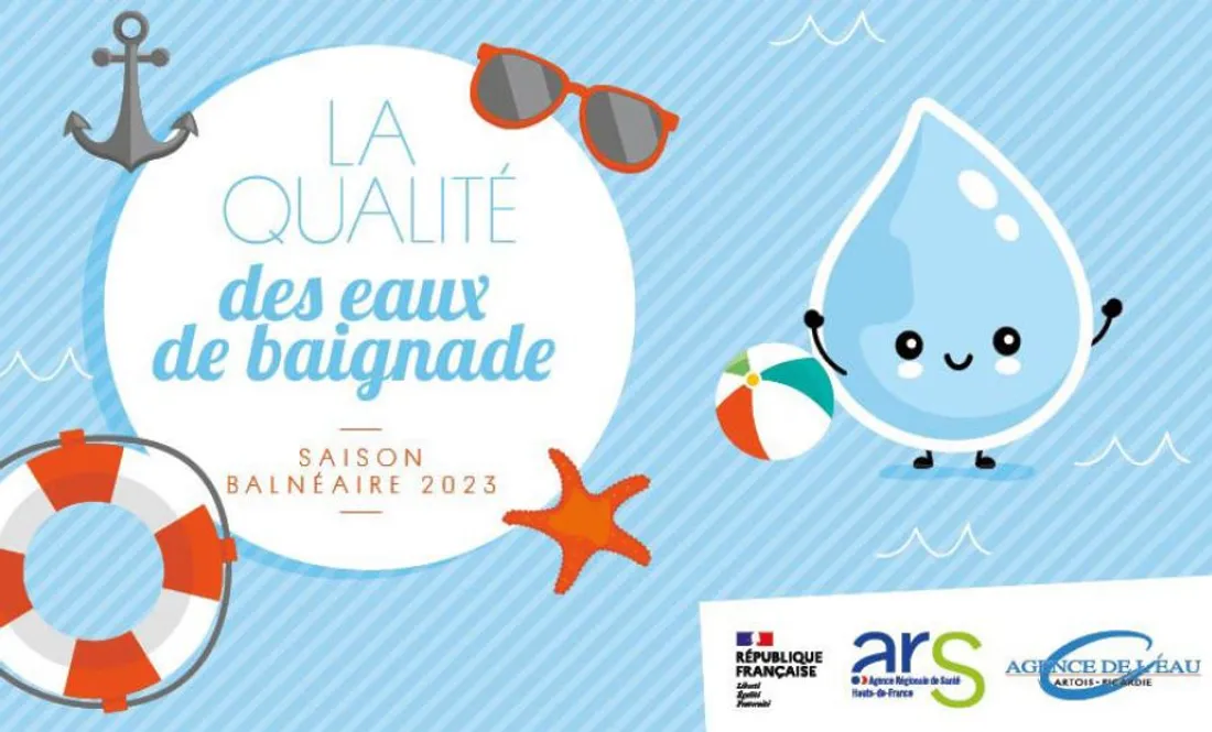 Qualité des eaux de baignade