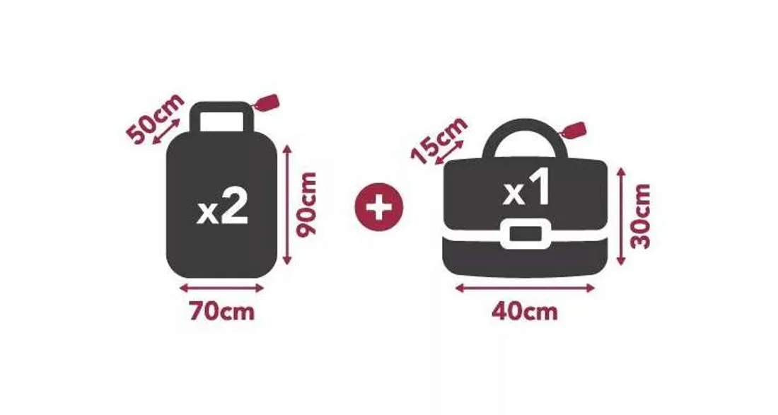 Restrictions de bagages