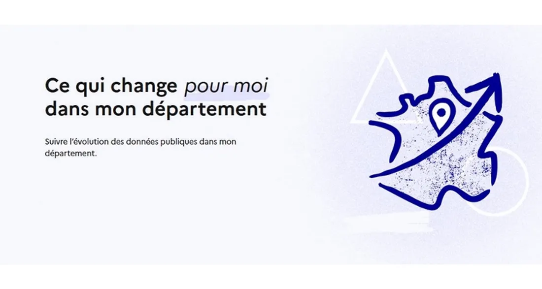 Baromètre des résultats de l'action publique