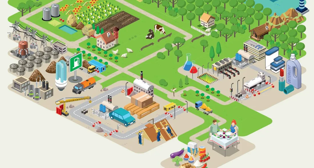 Bioéconomie dans les Hauts-de-France