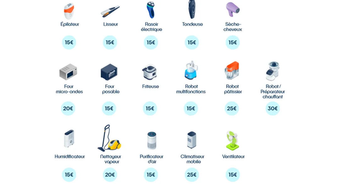 Bonus de réparation