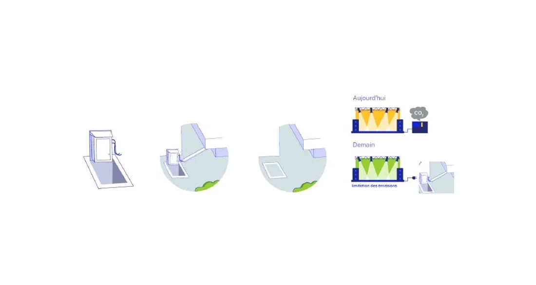 Borne électrique événementielle