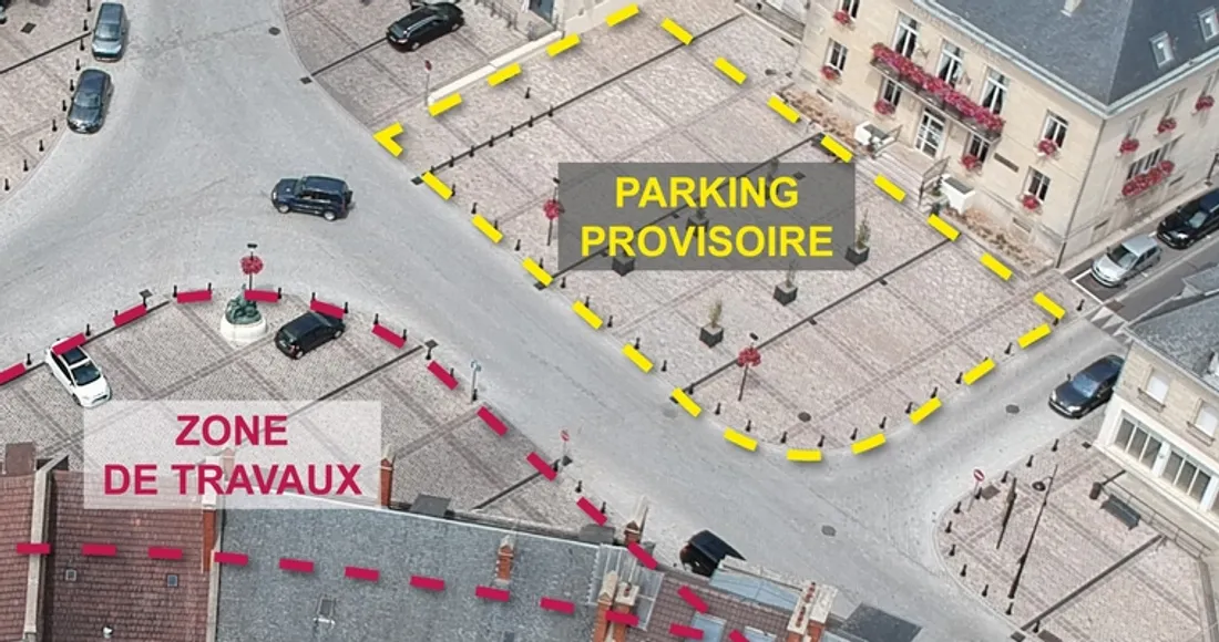 Parking provisoire
