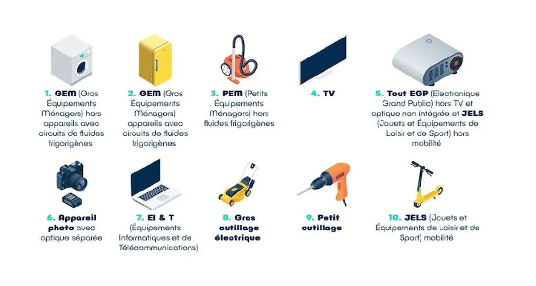 Bonus de réparation