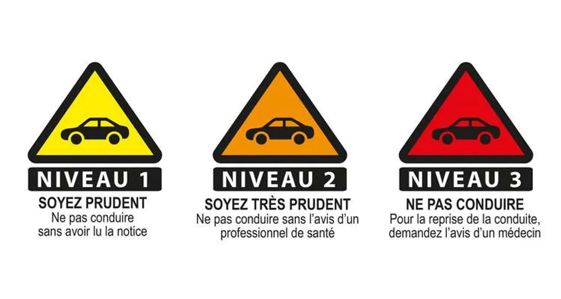 Conduite et médicament