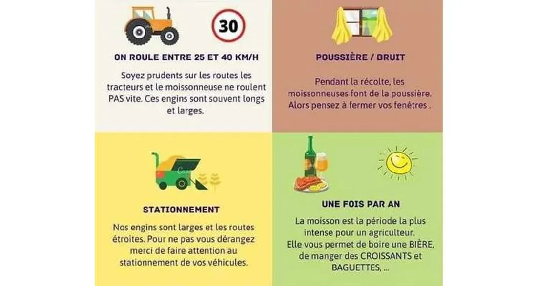 Consignes pour la moisson
