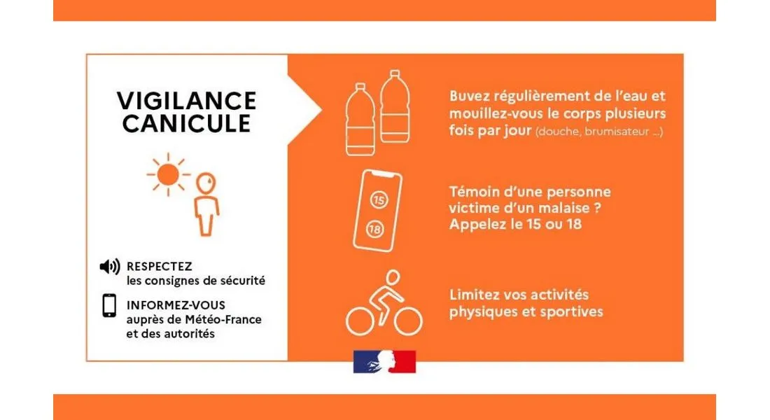 Vigilance orange canicule