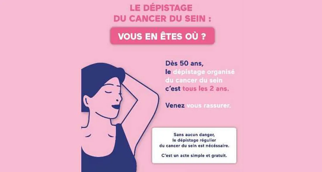 Dépistage du cancer du sein
