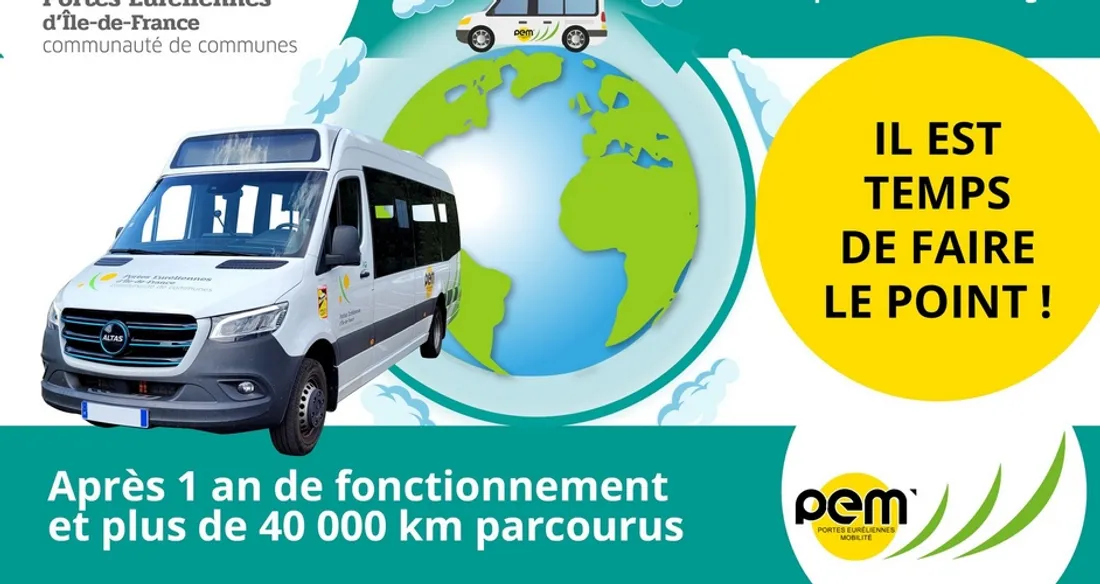 Enquête sur la mobilité