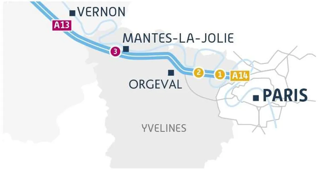 Flux libre sur l'autoroute A13