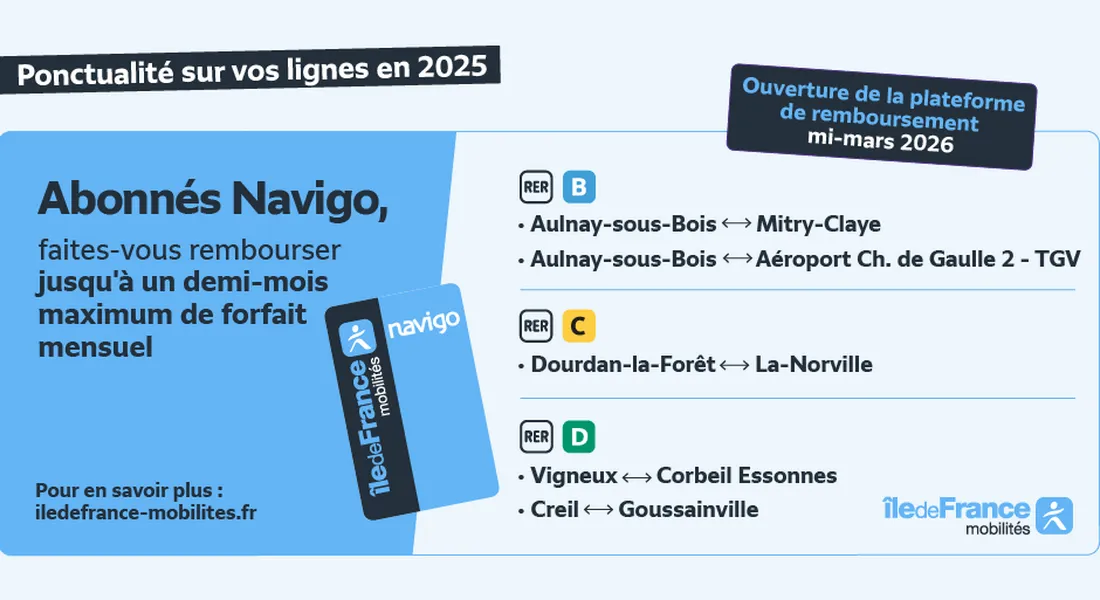 Remboursement de transports