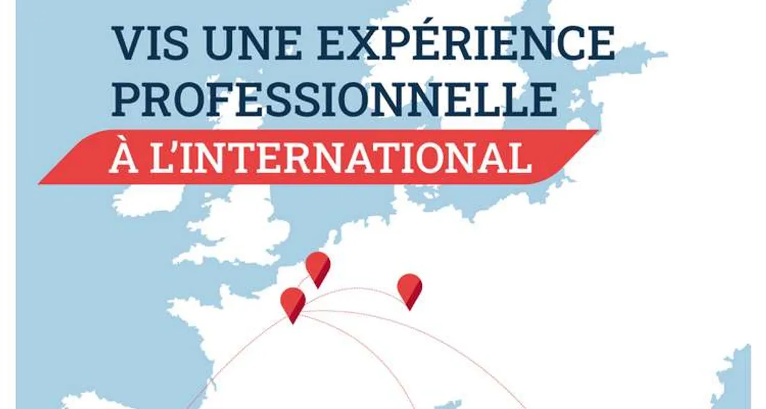 Mobilité internationale