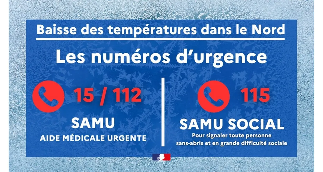 Numéros d'urgence