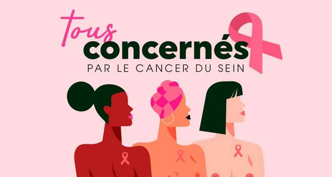 Dépistage du cancer du sein