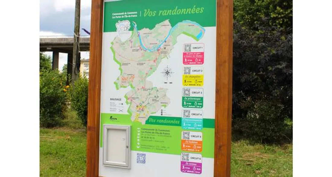 Panneaux de randonnée