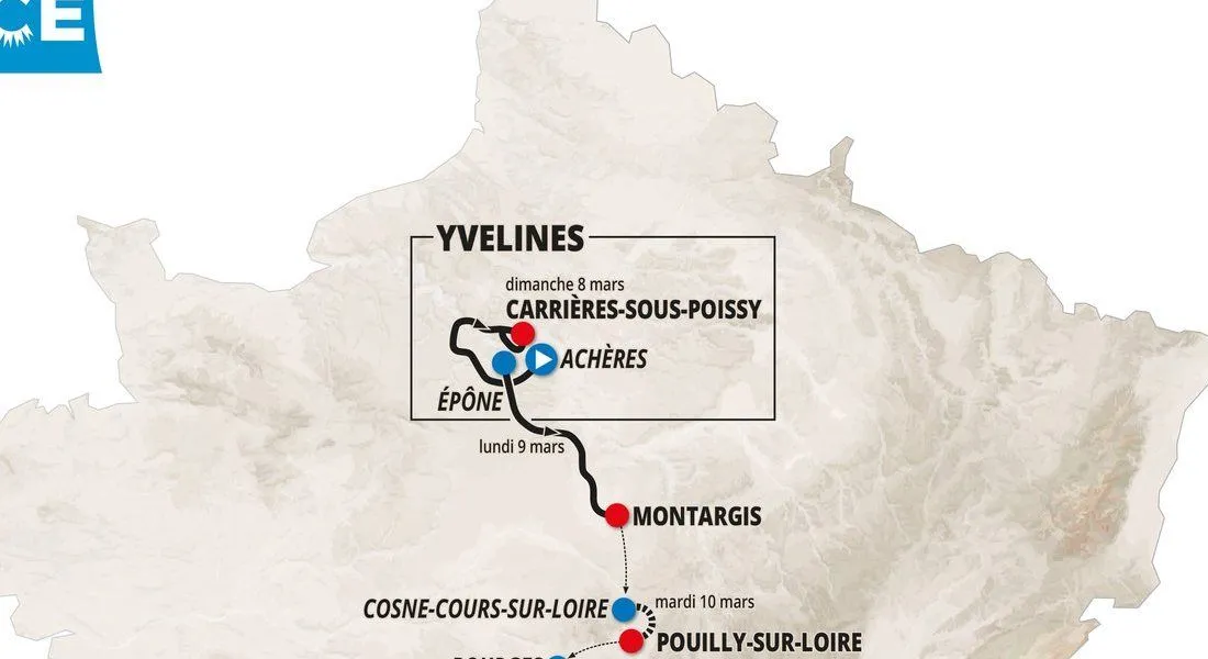 Tracé du Paris-Nice 2026