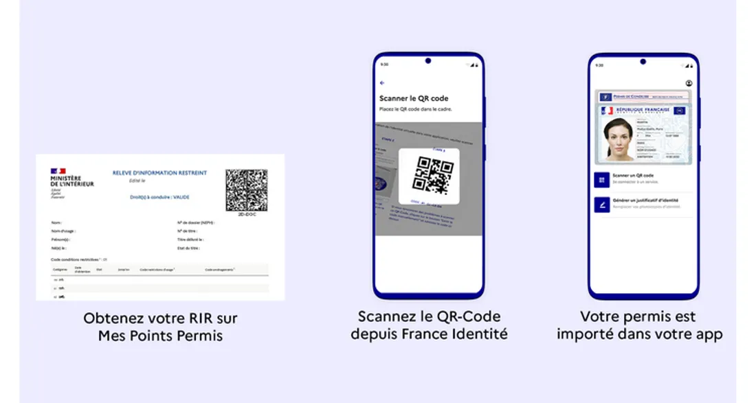 Permis dématérialisé