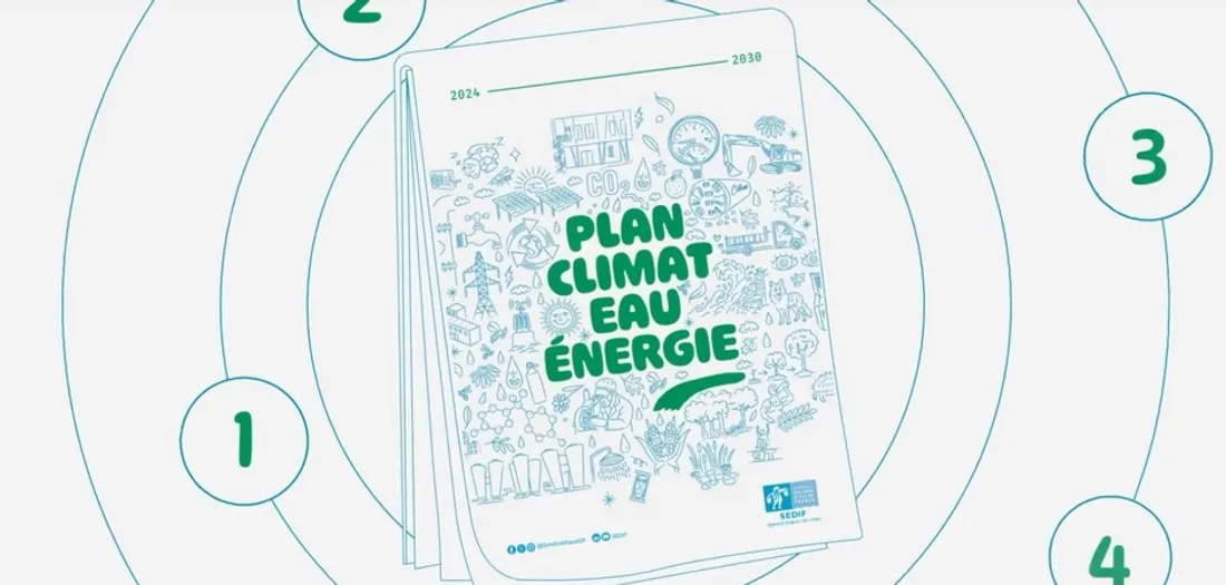 Plan Climat Eau Energie 2030