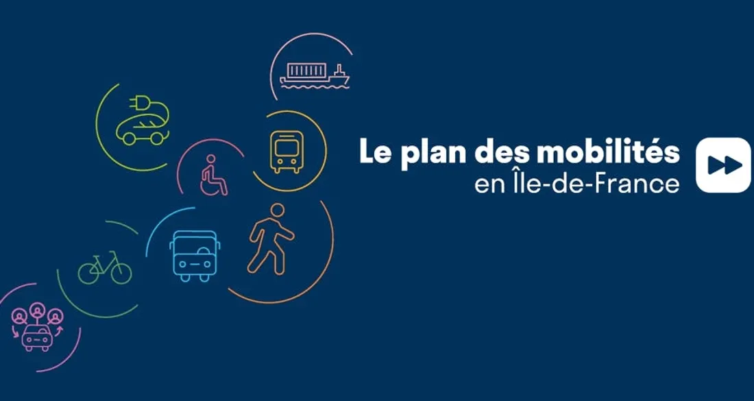 Plan des mobilités 