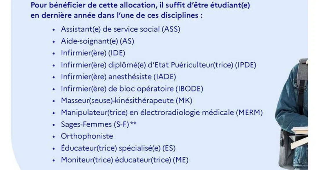 Professions concernées par le Contrat d'allocation d'études