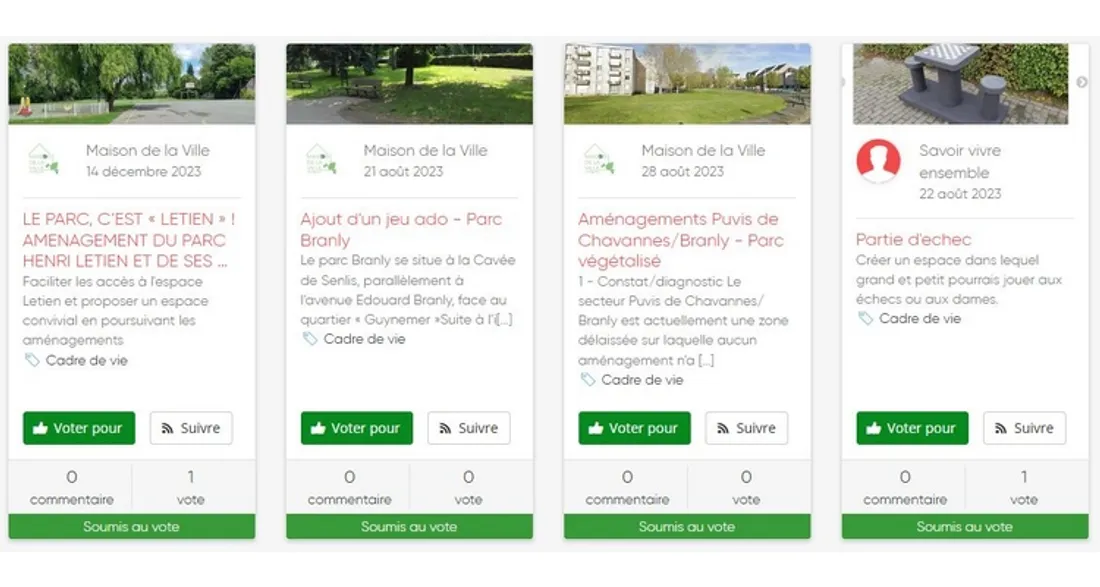 Projets du budget participatif