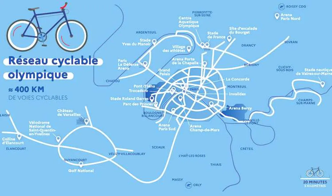 Réseau cyclable olympique