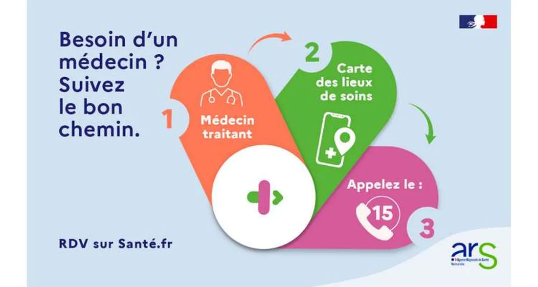 Se soigner cet été