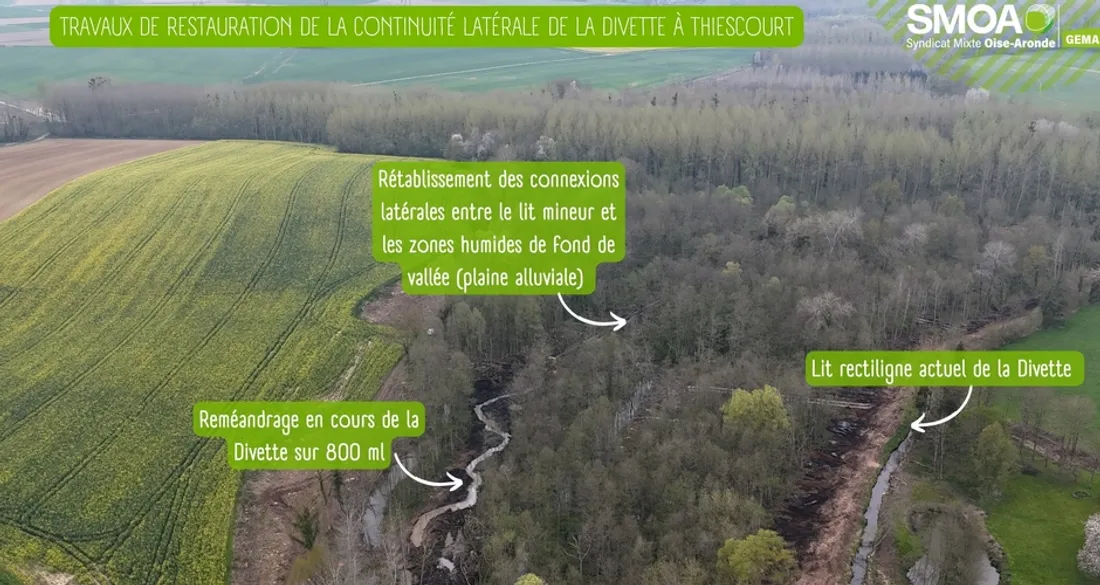 Chantier important sur la Divette