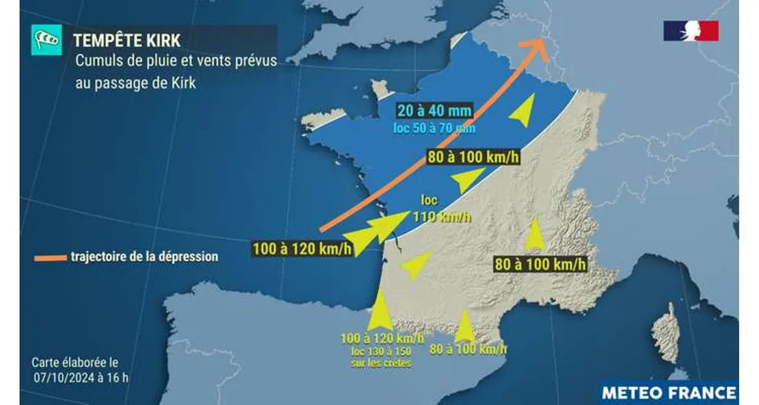 Tempête Kirk