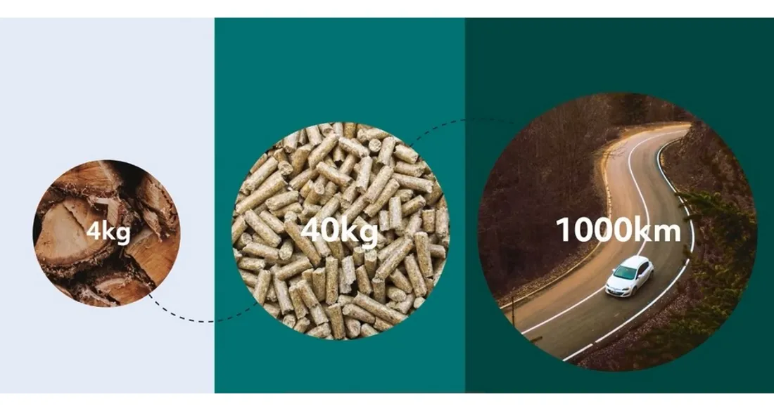 La combustion du bois émet une grande quantité de particules fines