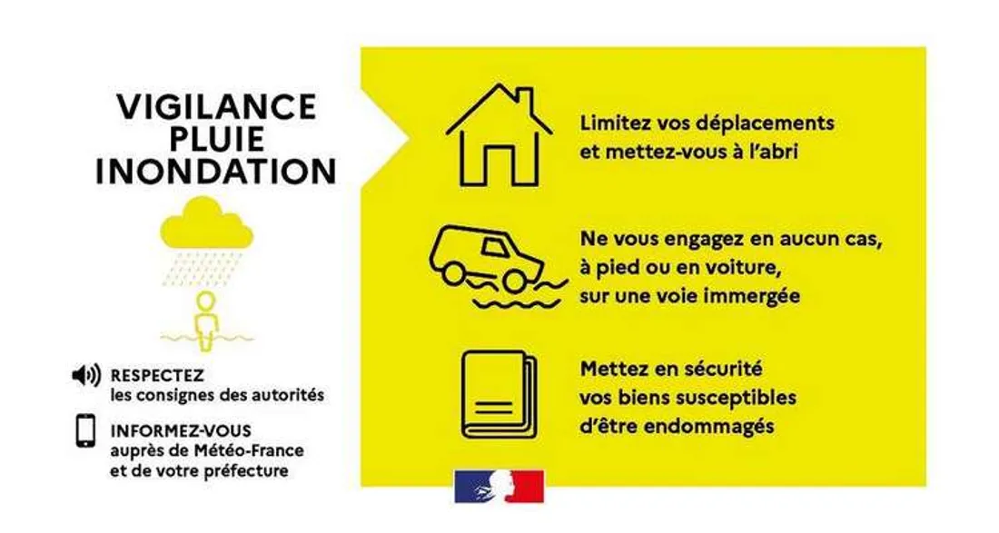 Vigilance jaune inondation