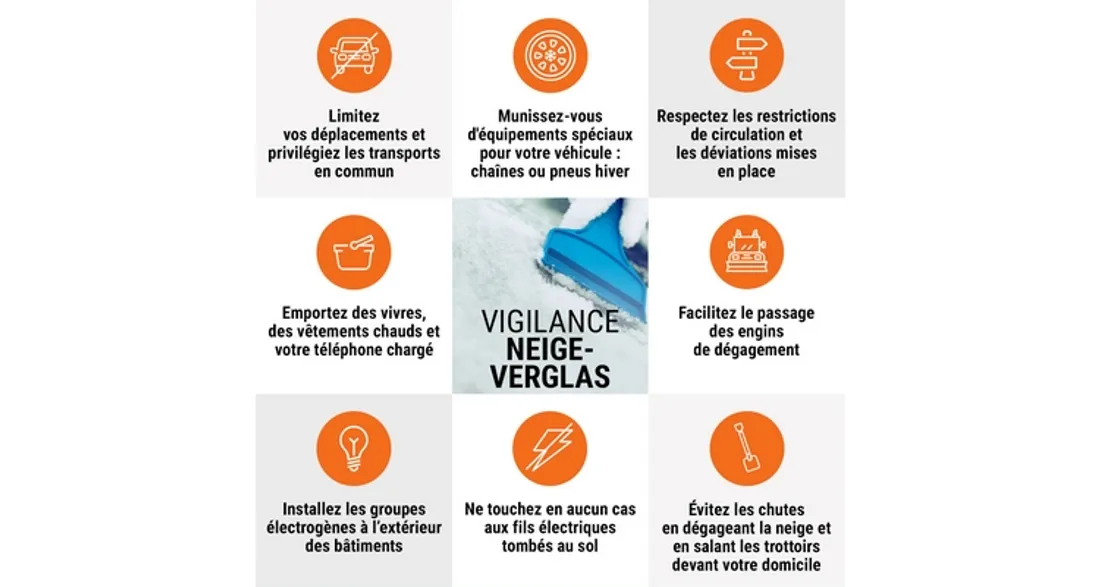 Vigilance neige et verglas