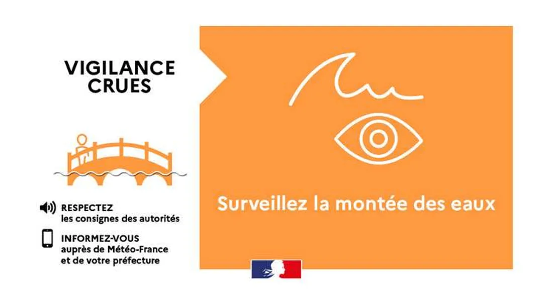 Vigilance orange crues