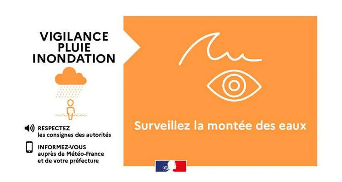 Vigilance orange pluie inondation