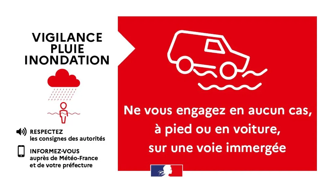 Vigilance rouge pluie inondation