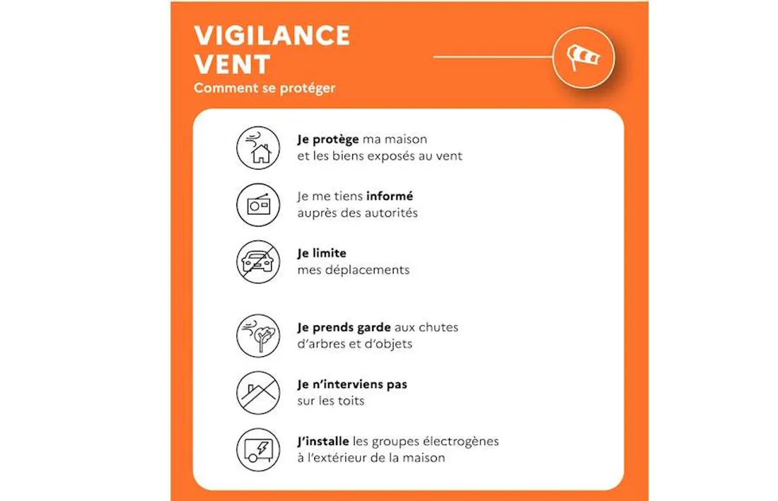 Que faire en cas d'alerte aux vents violents ?