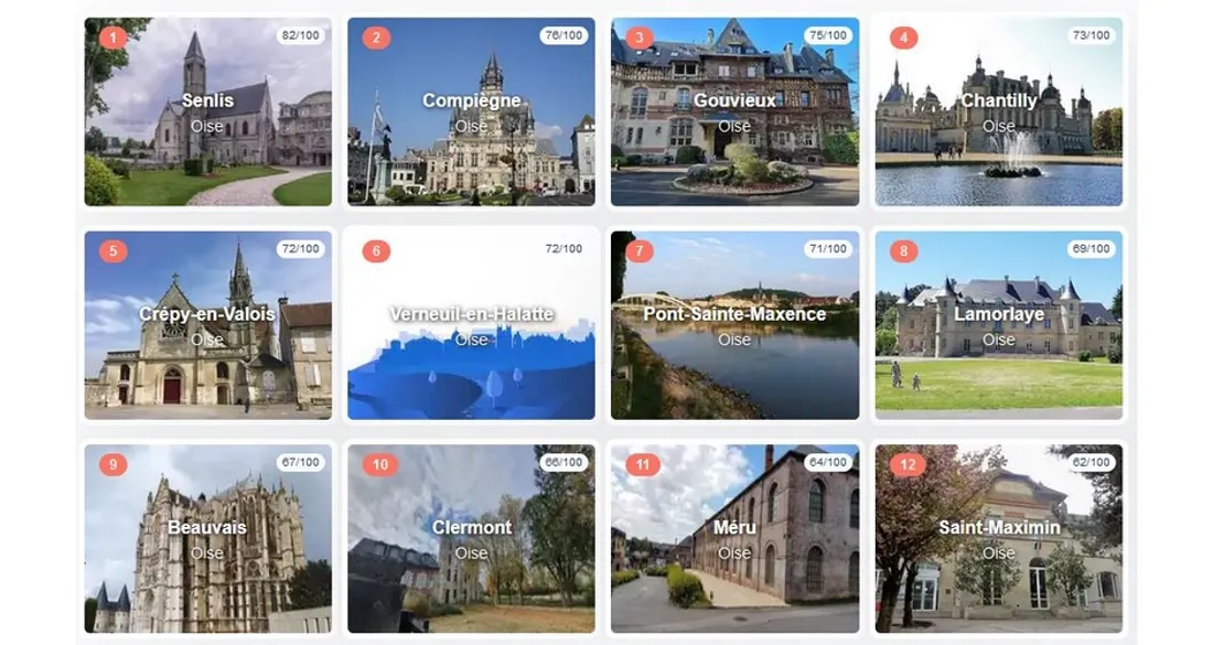 Villes où il fait bon vivre dans l'Oise en 2025