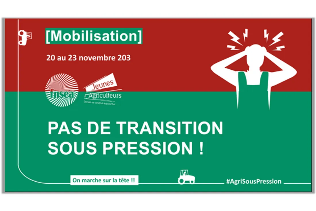 Action des agriculteurs