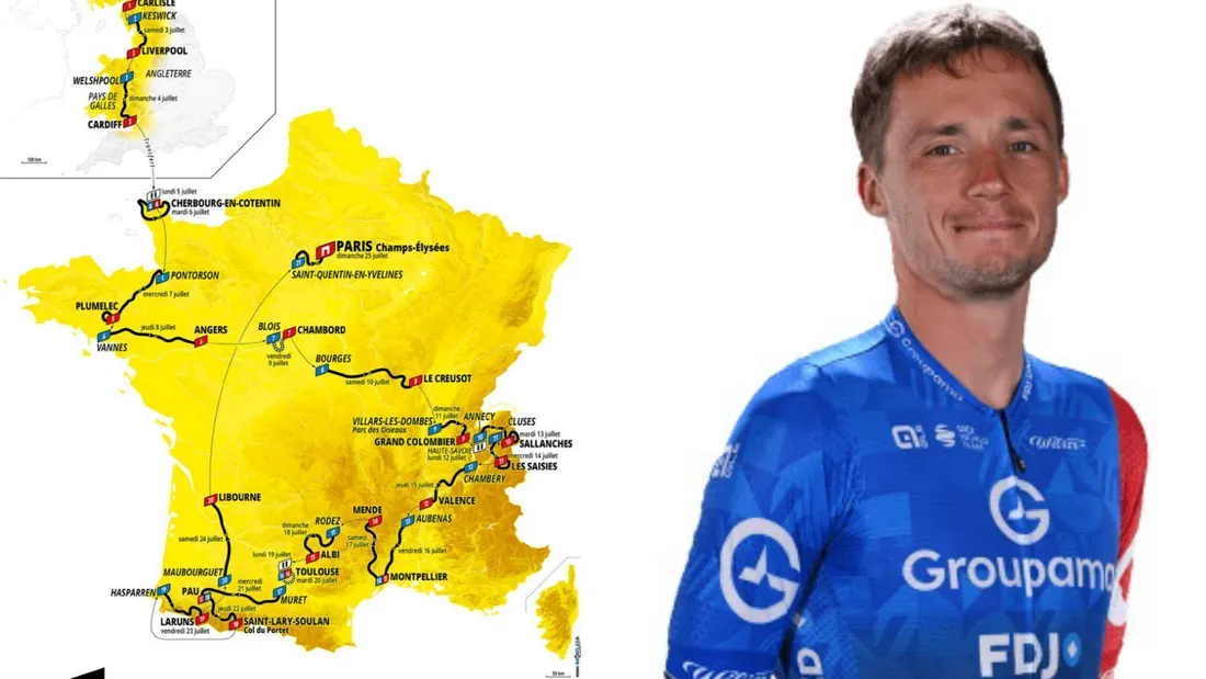 Tour de France 2027 : 