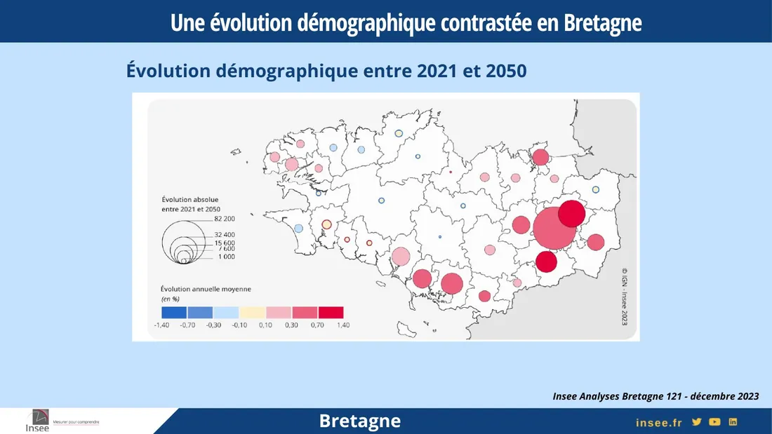 INSEE Bretagne