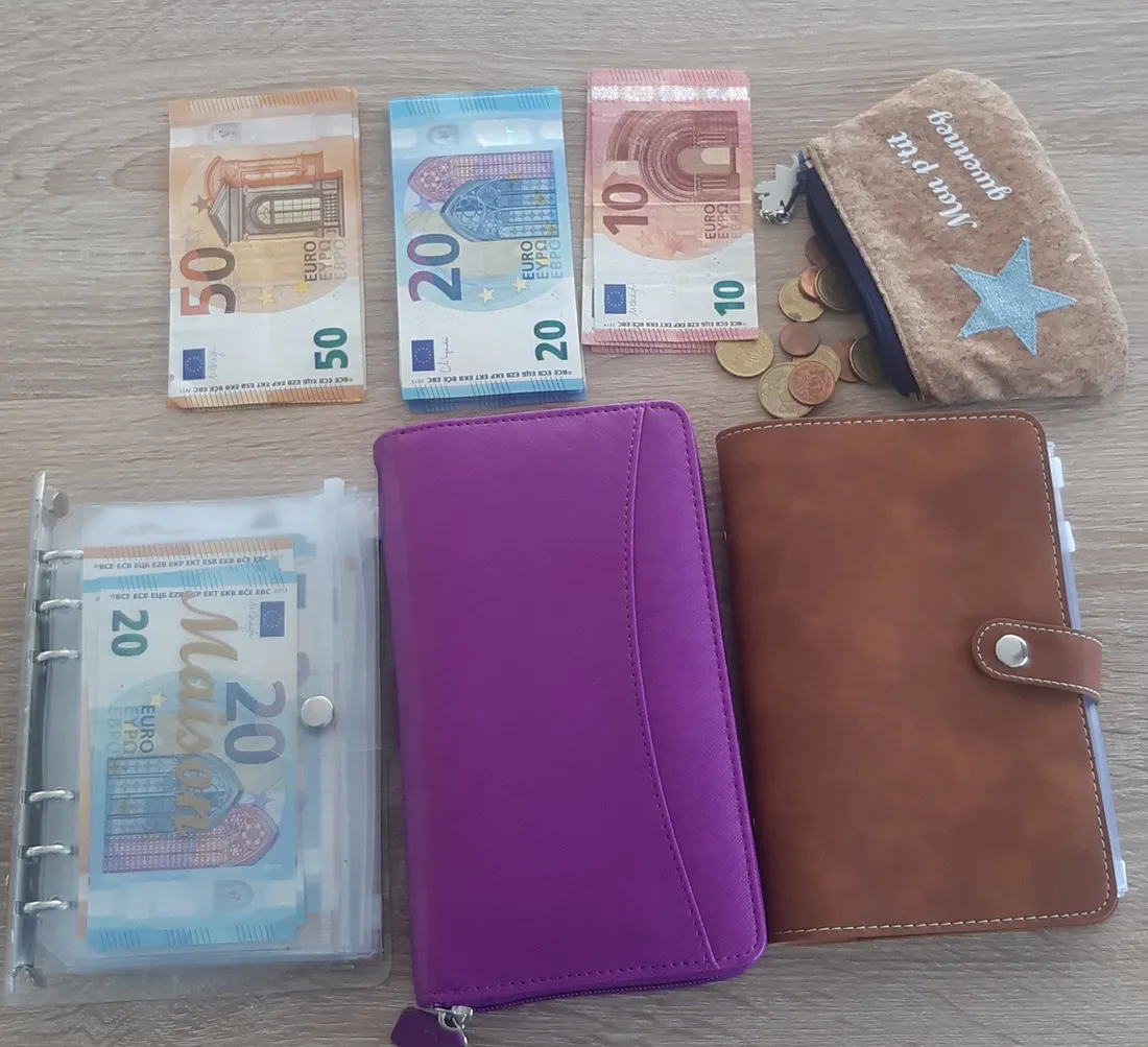 Enveloppes budgétaires