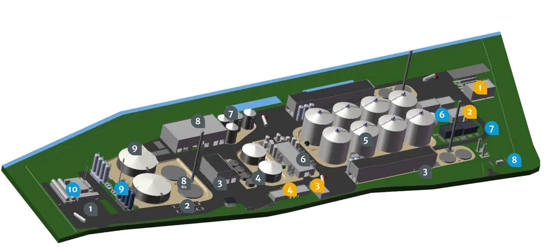Le projet de Métha Herbauges