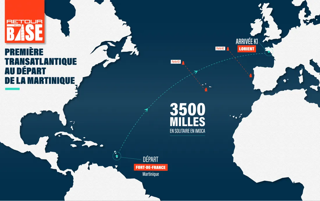 Le parcours de "Retour à la Base"