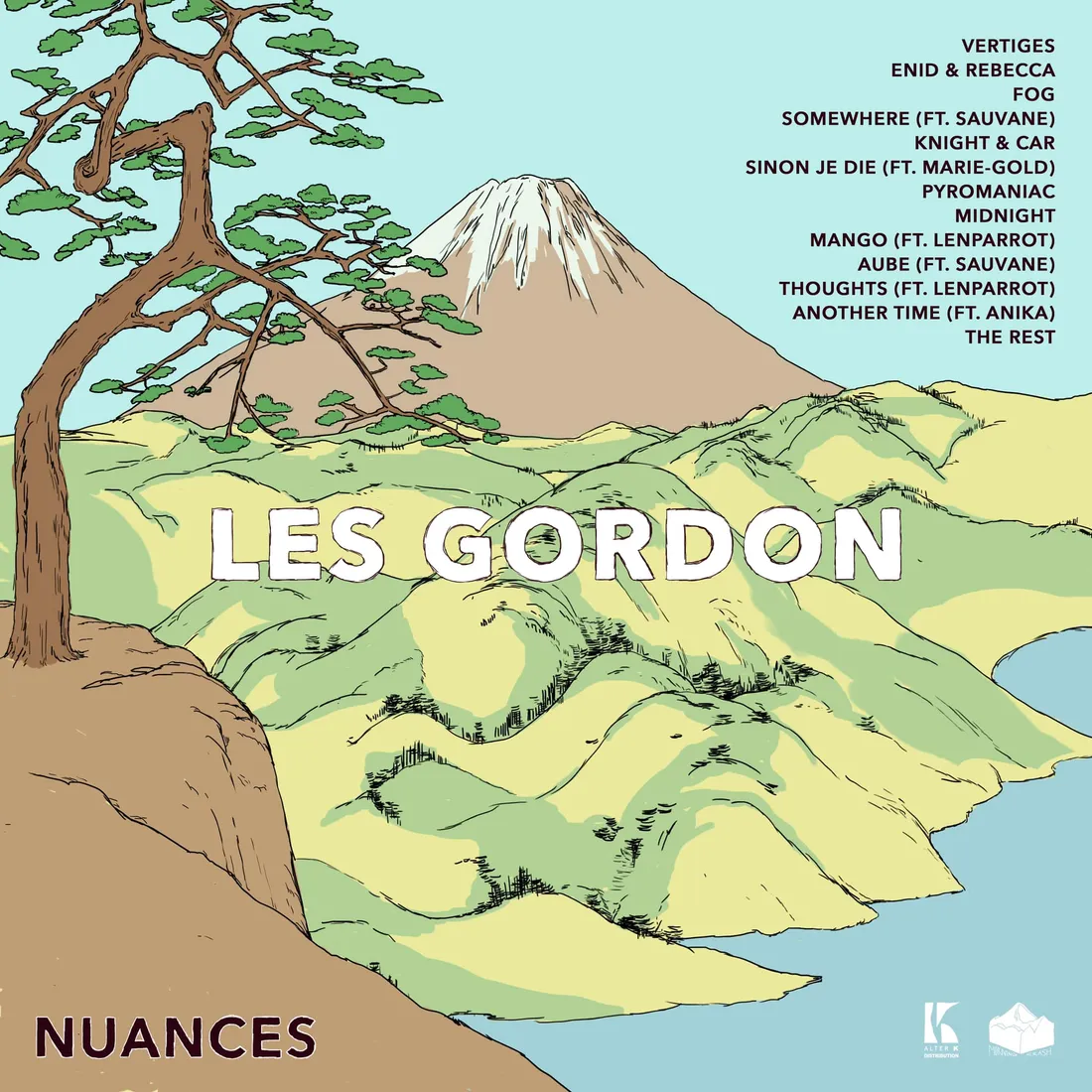 Les Gordon