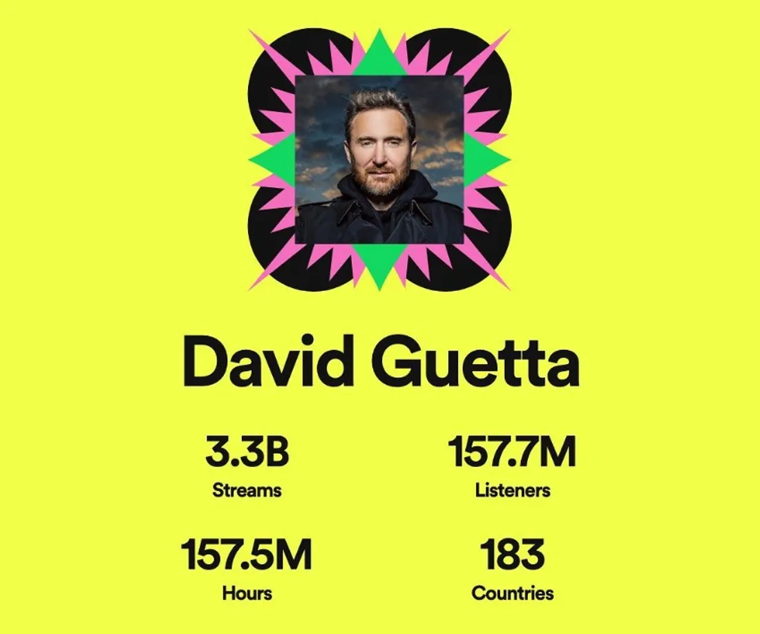 David Guetta